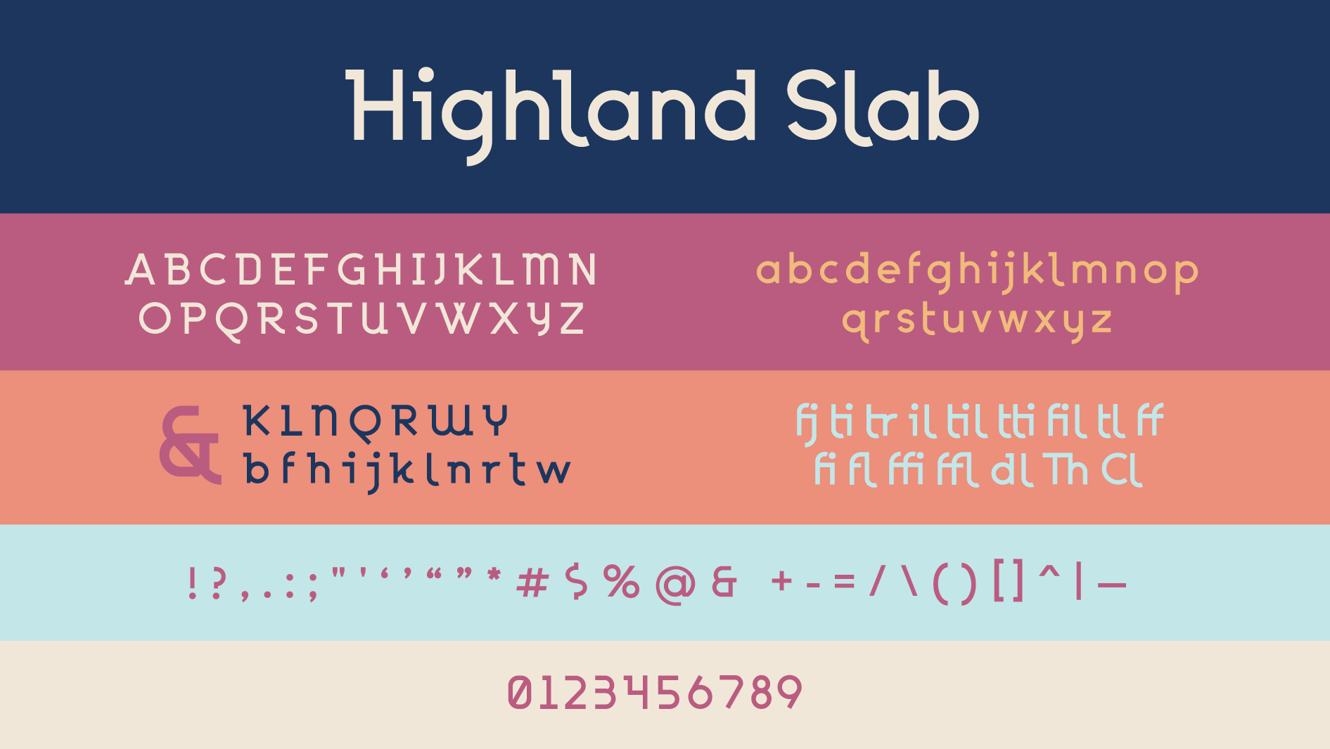 Highland Slab typeface specimen showing uppercase, lowercase, ligatures, punctuation and numerals