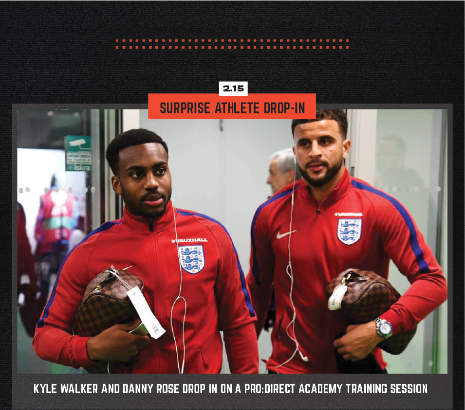 Nike London 'Surprise Athlete Drop-In' card showing Kyle Walker and Danny Rose in England kit