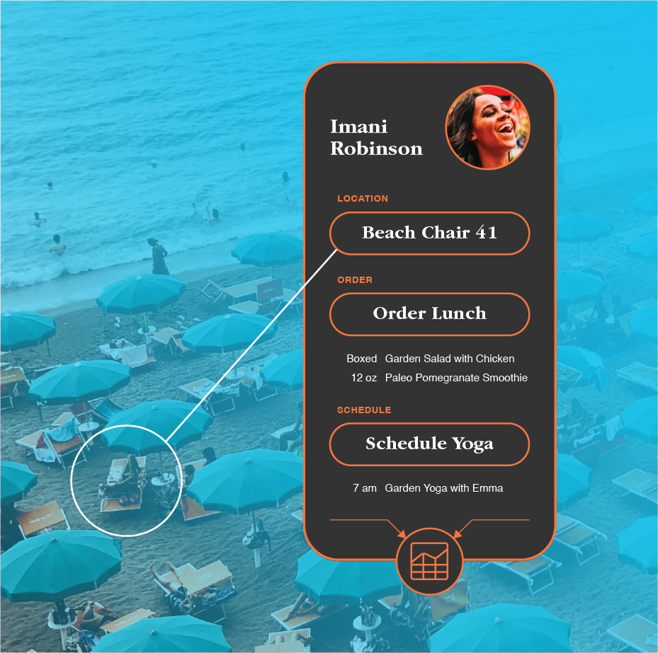 Porter beachside app card for Imani Robinson: Beach Chair 41, order lunch and schedule yoga over umbrella-lined beach