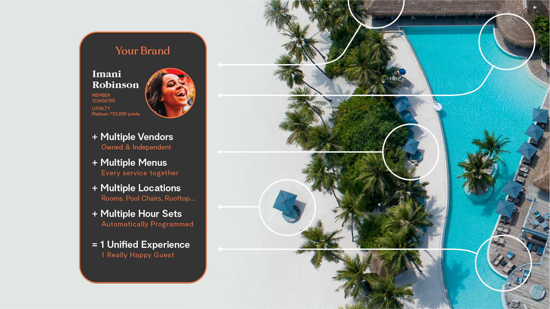 Porter unified experience card for Imani Robinson over aerial resort pool, listing multiple vendors and menus