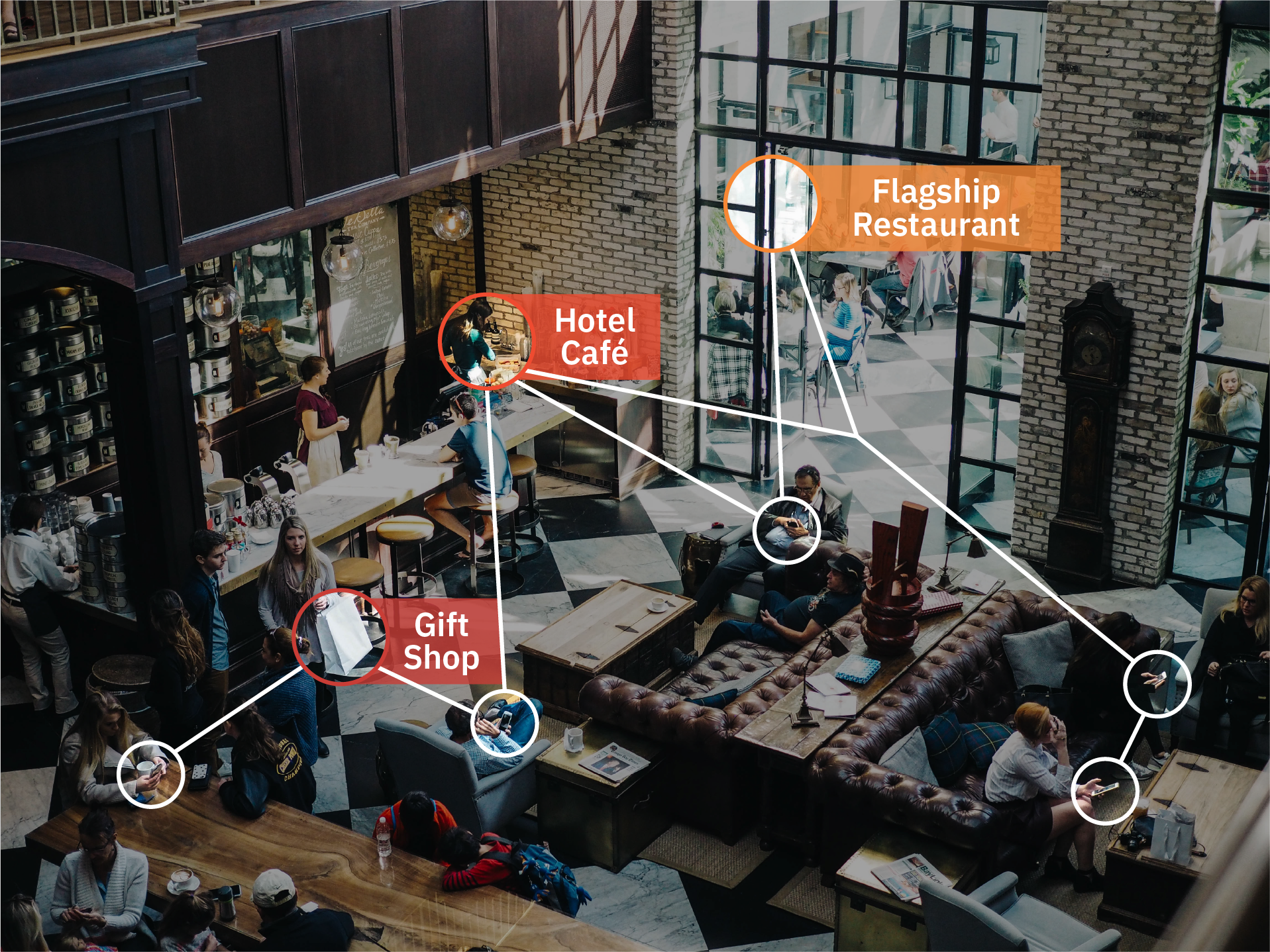 Overhead view of hotel lobby lounge with Porter labels marking flagship restaurant, hotel cafe and gift shop