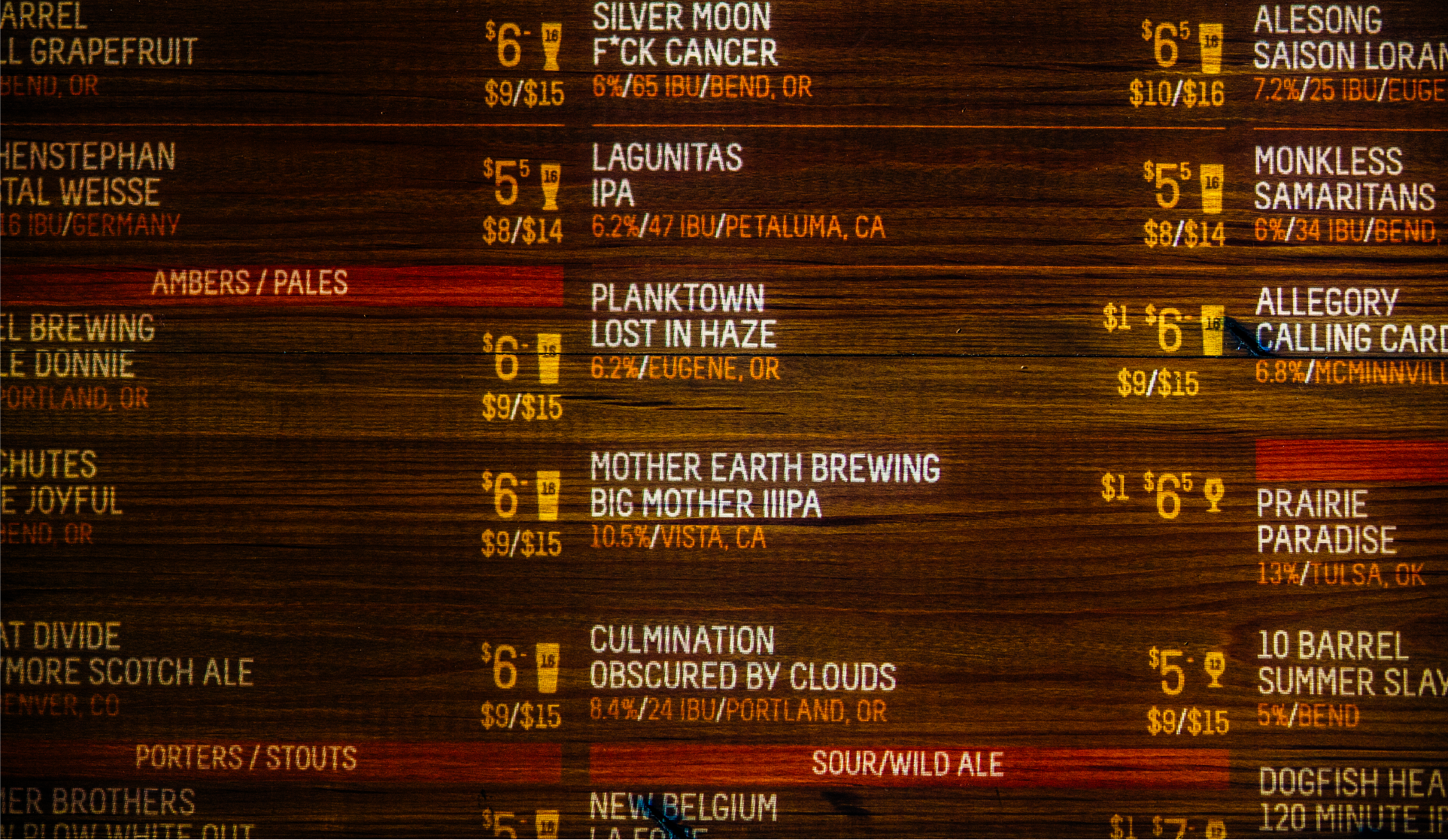 Backlit wooden draft beer menu board listing styles, prices and breweries