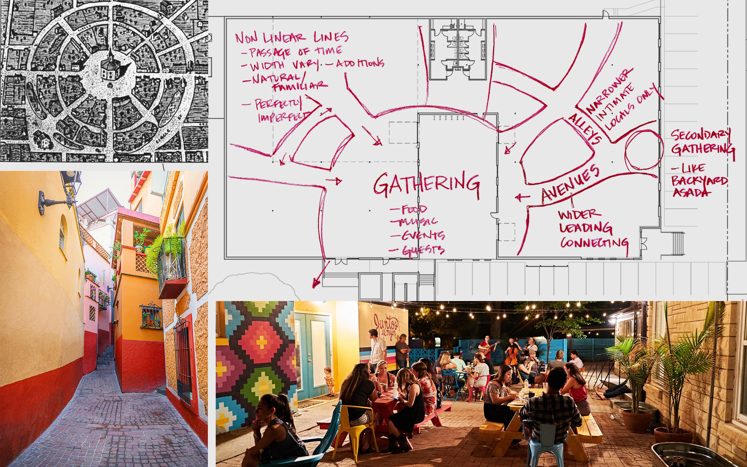 Siete headquarters concept board with hand-drawn Gathering and Avenues plan and Mexican plaza photos