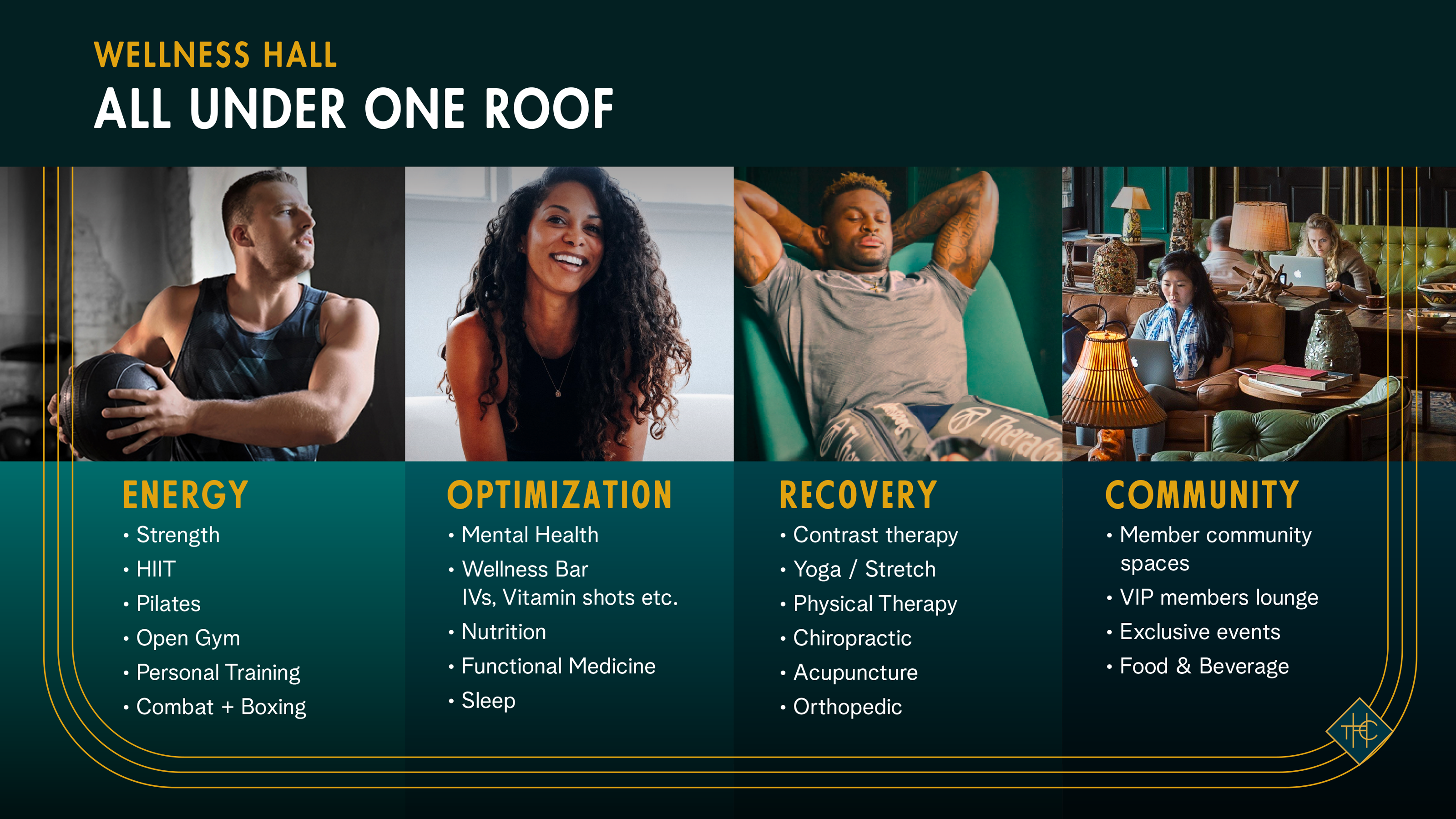 Honeycomb Wellness Hall slide, All Under One Roof: Energy, Optimization, Recovery, Community